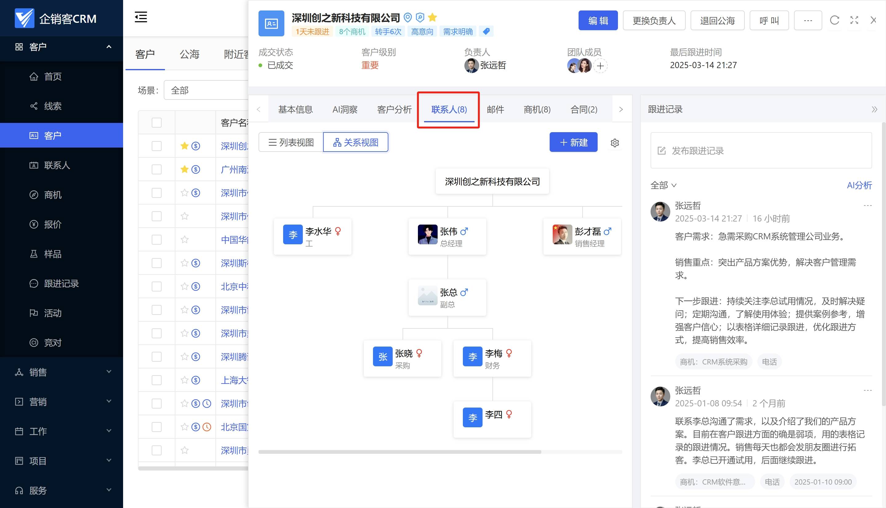 2025年5大CRM管理系统推荐：解析适用场景与核心优势