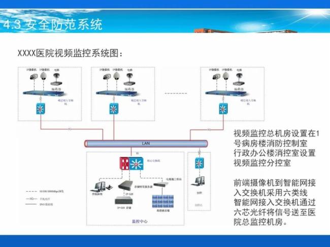 安全生产预警系统：现代企业安全管理的科技护盾