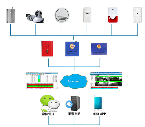 辽宁省市场监督管理局公开曝光市场监管系统“安全生产治本攻坚三